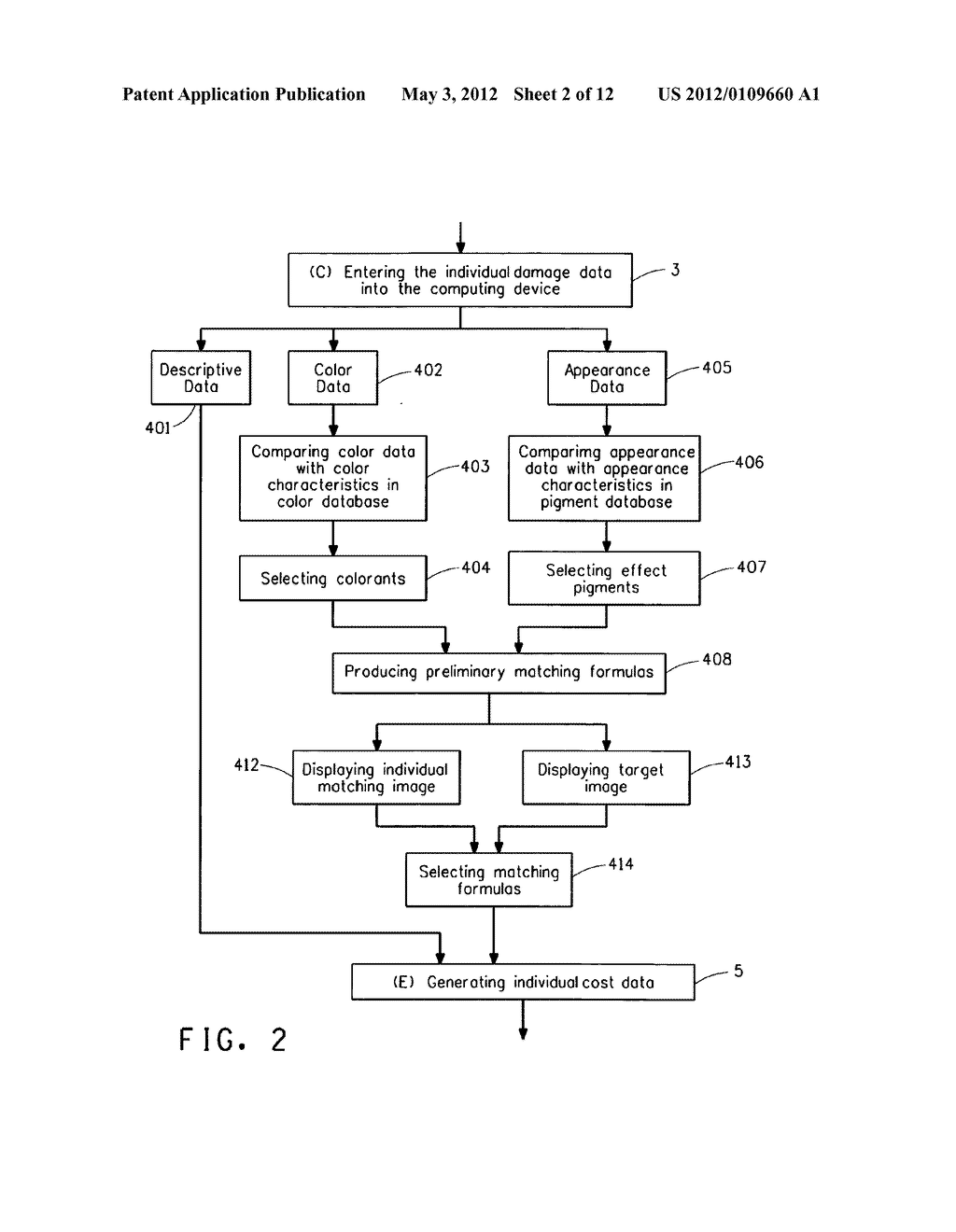 Integrated process and system for cosmetic vehicle repairs - diagram, schematic, and image 03