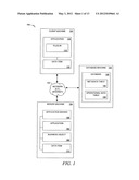 ASSOCIATIVE INFORMATION LINKING FOR BUSINESS OBJECTS diagram and image