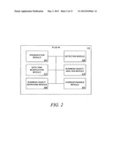 ASSOCIATIVE INFORMATION LINKING FOR BUSINESS OBJECTS diagram and image