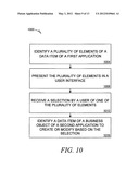 ASSOCIATIVE INFORMATION LINKING FOR BUSINESS OBJECTS diagram and image