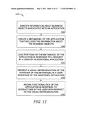 ASSOCIATIVE INFORMATION LINKING FOR BUSINESS OBJECTS diagram and image