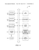 ASSOCIATIVE INFORMATION LINKING FOR BUSINESS OBJECTS diagram and image