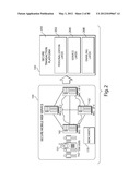 TRANSACTIONAL SERVICES diagram and image