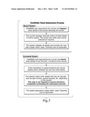 TRANSACTIONAL SERVICES diagram and image