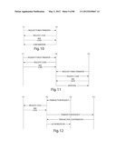 TRANSACTIONAL SERVICES diagram and image