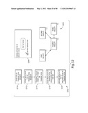 TRANSACTIONAL SERVICES diagram and image