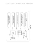 TRANSACTIONAL SERVICES diagram and image