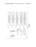 TRANSACTIONAL SERVICES diagram and image