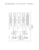 TRANSACTIONAL SERVICES diagram and image