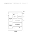 TRANSACTIONAL SERVICES diagram and image