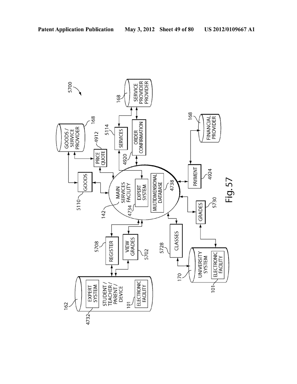 TRANSACTIONAL SERVICES - diagram, schematic, and image 50