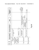 TRANSACTIONAL SERVICES diagram and image