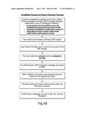 TRANSACTIONAL SERVICES diagram and image