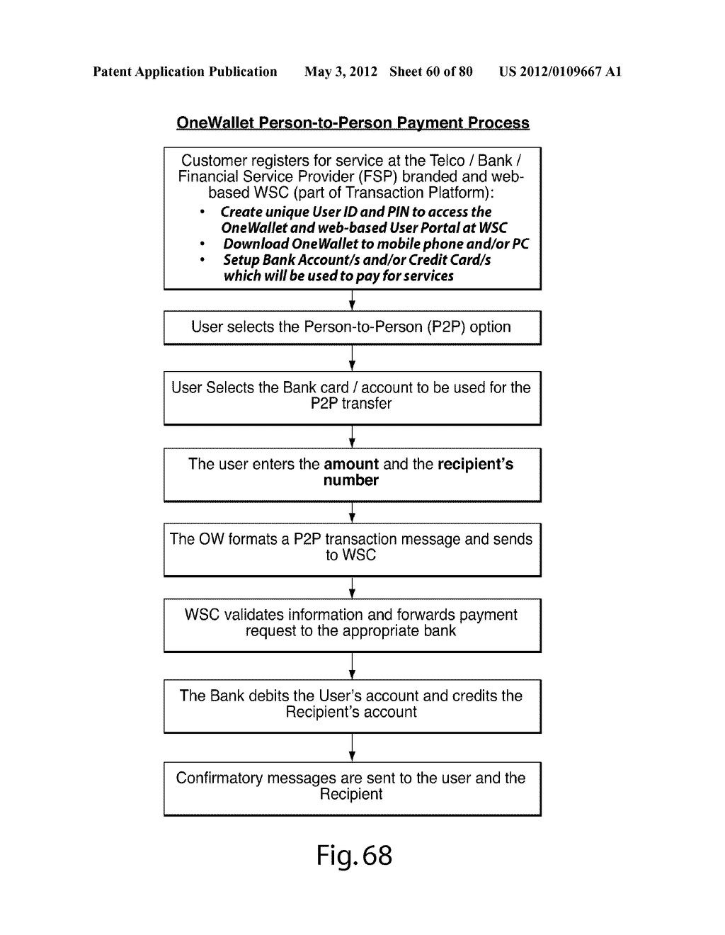 TRANSACTIONAL SERVICES - diagram, schematic, and image 61