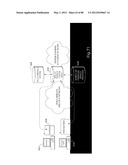 TRANSACTIONAL SERVICES diagram and image