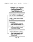 TRANSACTIONAL SERVICES diagram and image