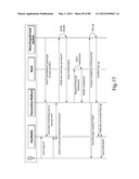 TRANSACTIONAL SERVICES diagram and image