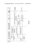 TRANSACTIONAL SERVICES diagram and image