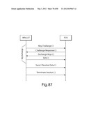 TRANSACTIONAL SERVICES diagram and image