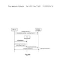 TRANSACTIONAL SERVICES diagram and image