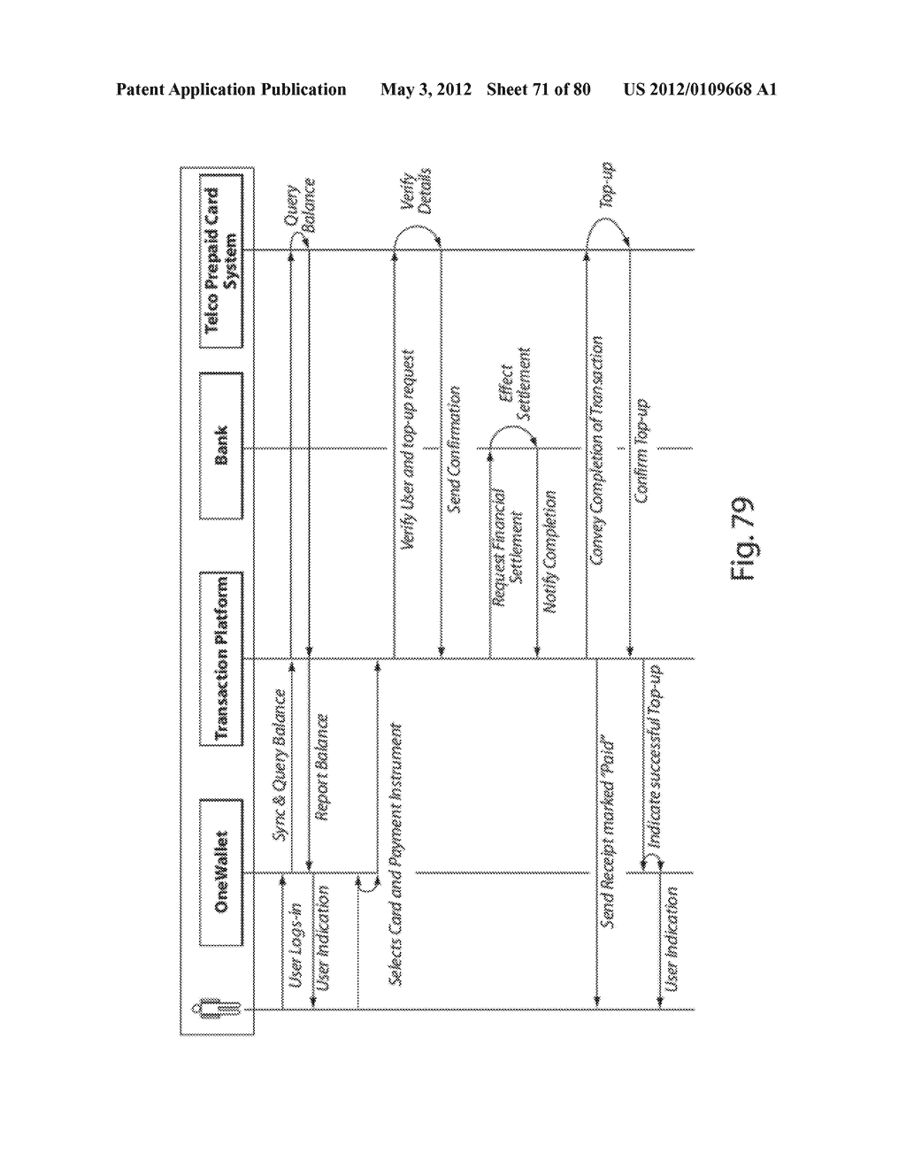 TRANSACTIONAL SERVICES - diagram, schematic, and image 72