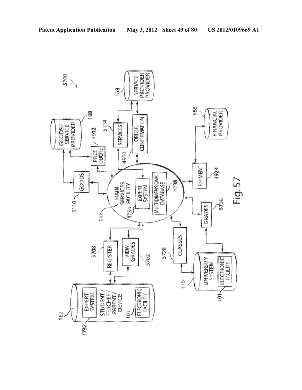 TRANSACTIONAL SERVICES - diagram, schematic, and image 50