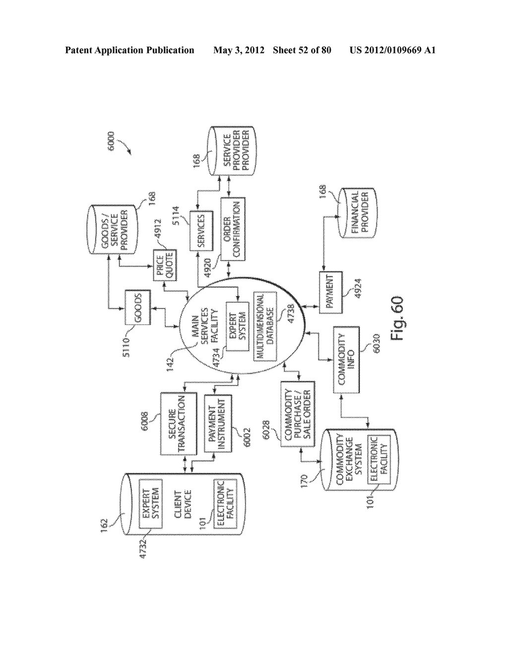 TRANSACTIONAL SERVICES - diagram, schematic, and image 53