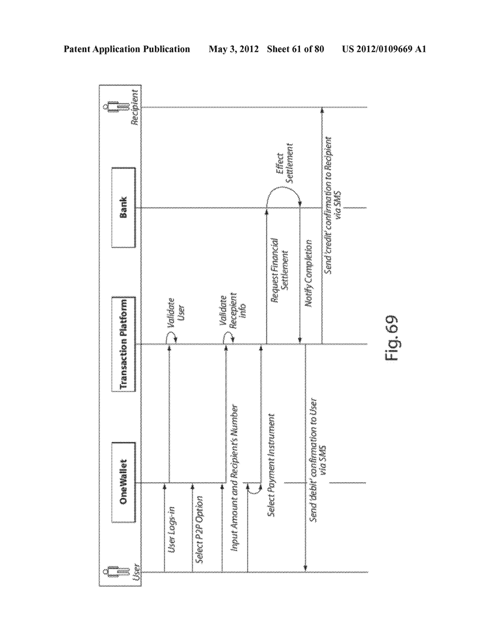 TRANSACTIONAL SERVICES - diagram, schematic, and image 62