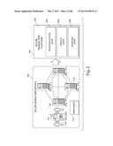 TRANSACTIONAL SERVICES diagram and image