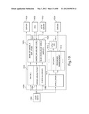 TRANSACTIONAL SERVICES diagram and image