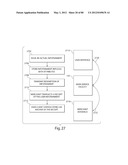 TRANSACTIONAL SERVICES diagram and image