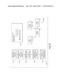 TRANSACTIONAL SERVICES diagram and image