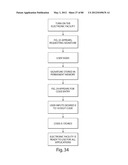 TRANSACTIONAL SERVICES diagram and image