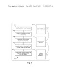 TRANSACTIONAL SERVICES diagram and image