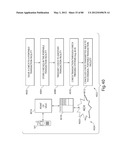 TRANSACTIONAL SERVICES diagram and image