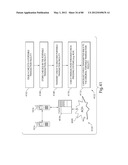 TRANSACTIONAL SERVICES diagram and image