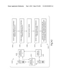 TRANSACTIONAL SERVICES diagram and image