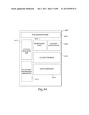 TRANSACTIONAL SERVICES diagram and image