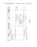 TRANSACTIONAL SERVICES diagram and image