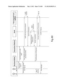 TRANSACTIONAL SERVICES diagram and image