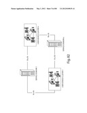 TRANSACTIONAL SERVICES diagram and image