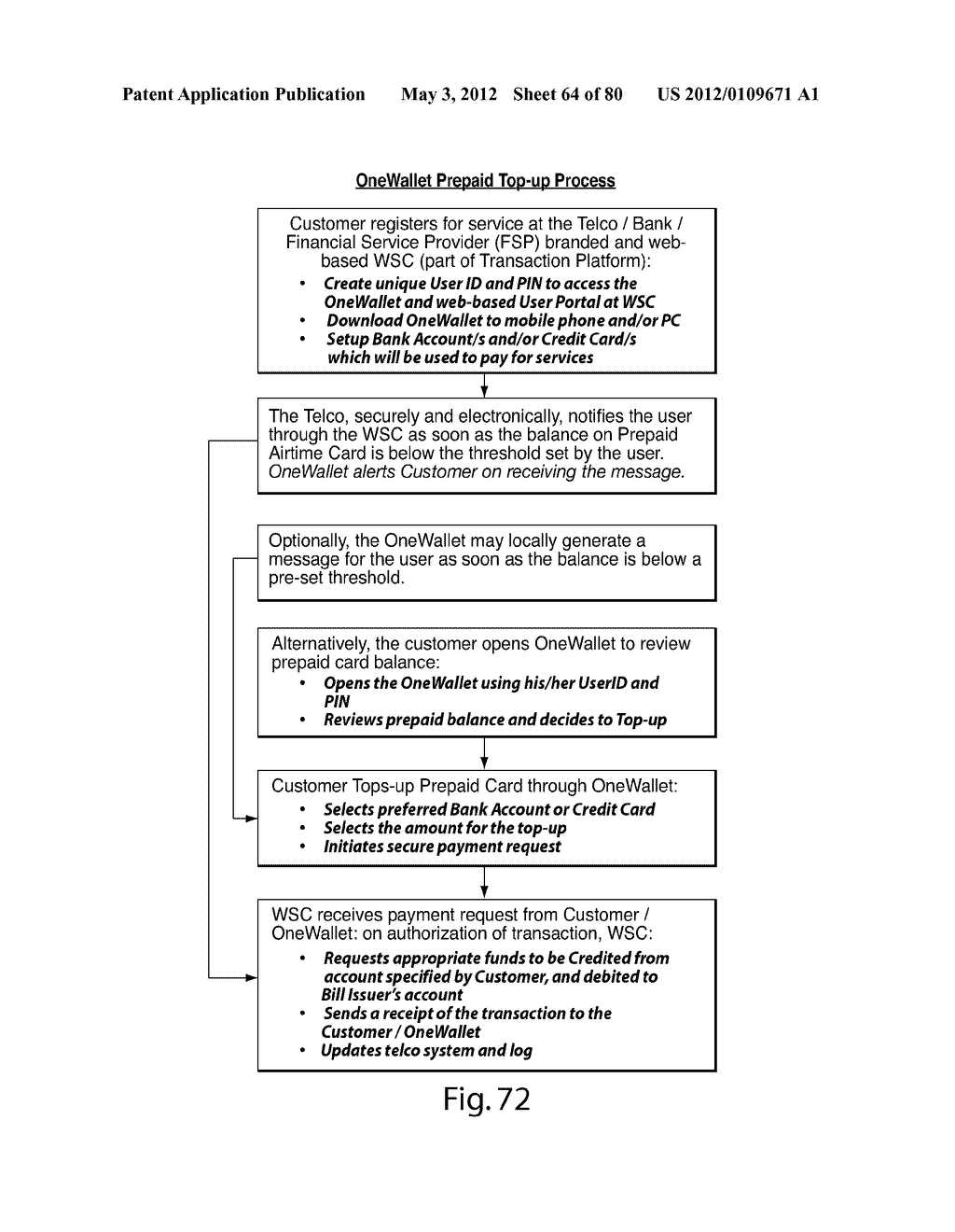 TRANSACTIONAL SERVICES - diagram, schematic, and image 65