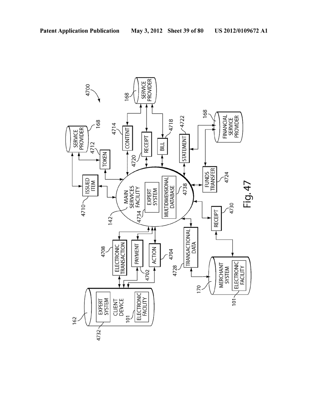 TRANSACTIONAL SERVICES - diagram, schematic, and image 40