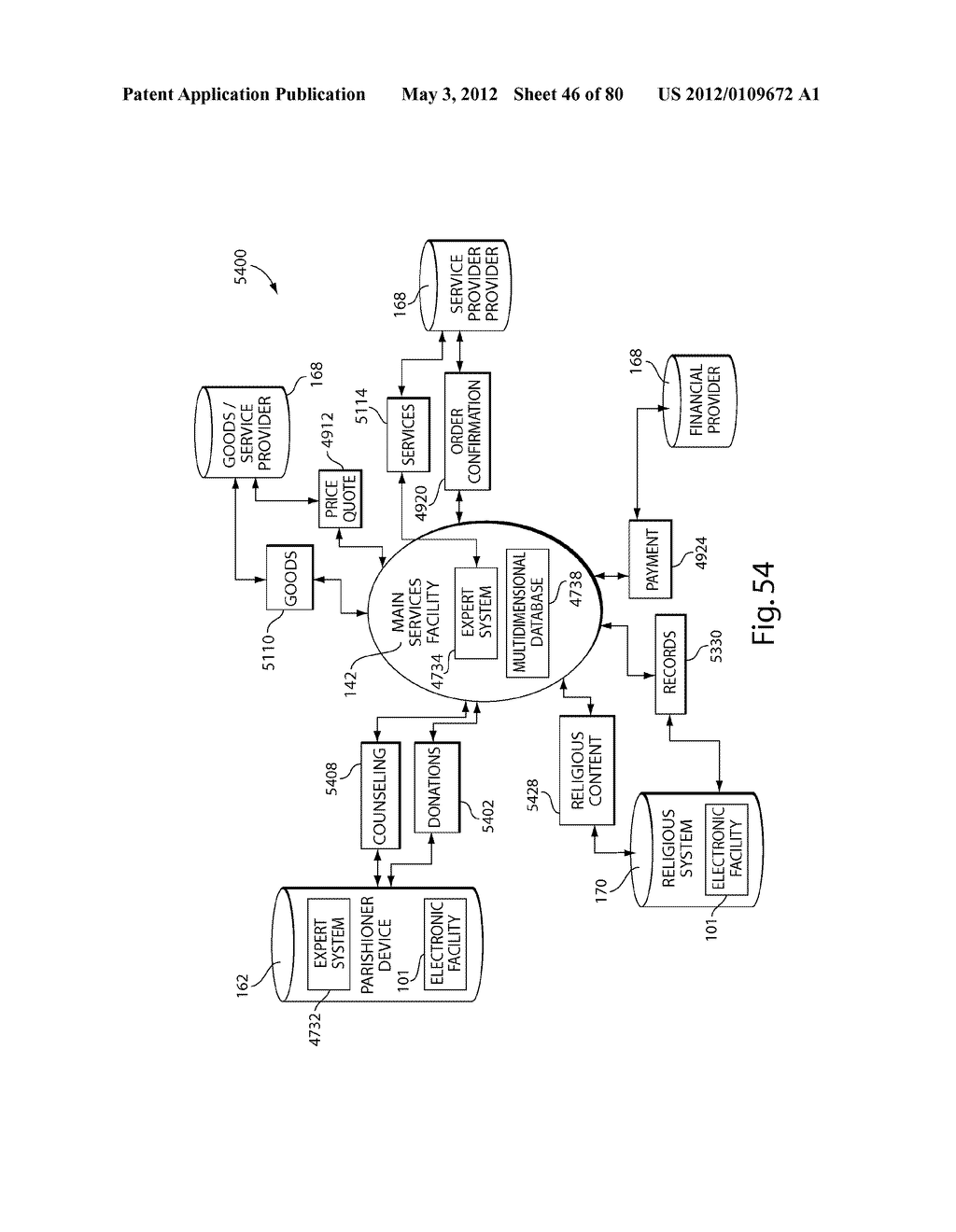 TRANSACTIONAL SERVICES - diagram, schematic, and image 47