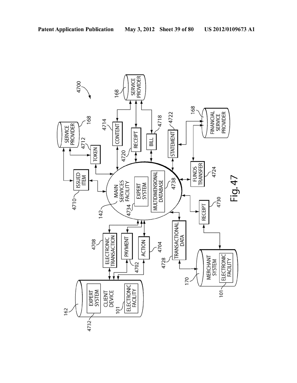 TRANSACTIONAL SERVICES - diagram, schematic, and image 40