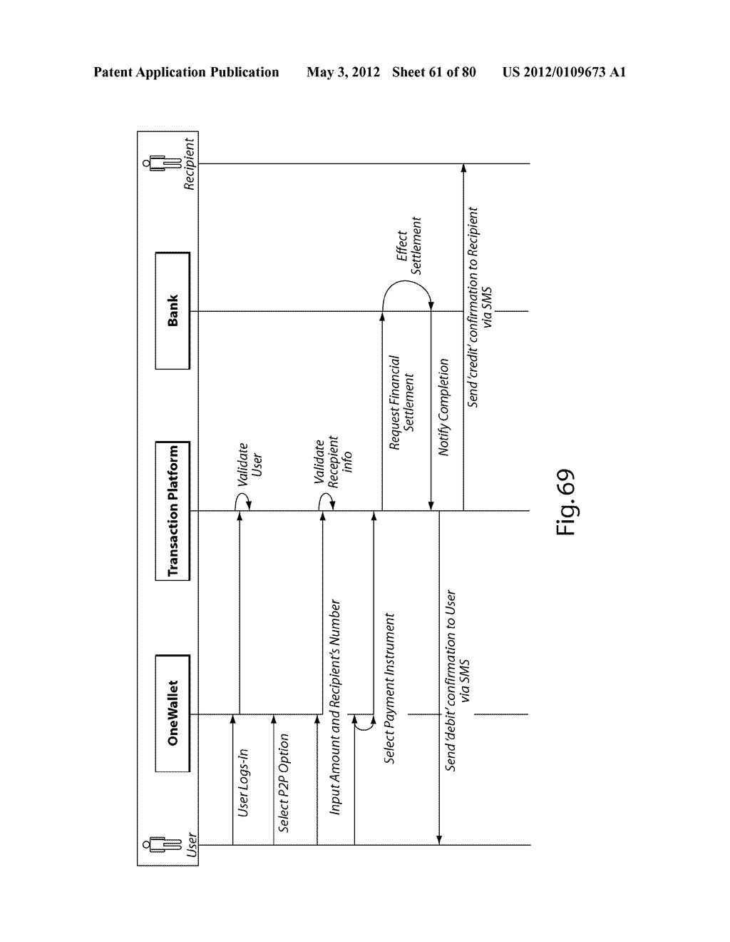 TRANSACTIONAL SERVICES - diagram, schematic, and image 62