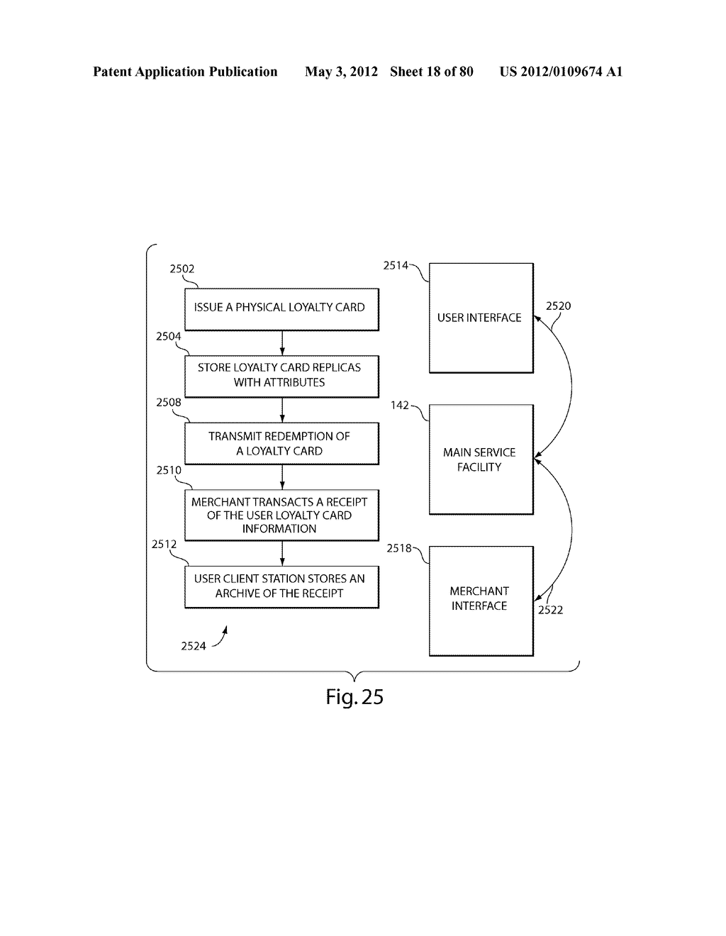 TRANSACTIONAL SERVICES - diagram, schematic, and image 19