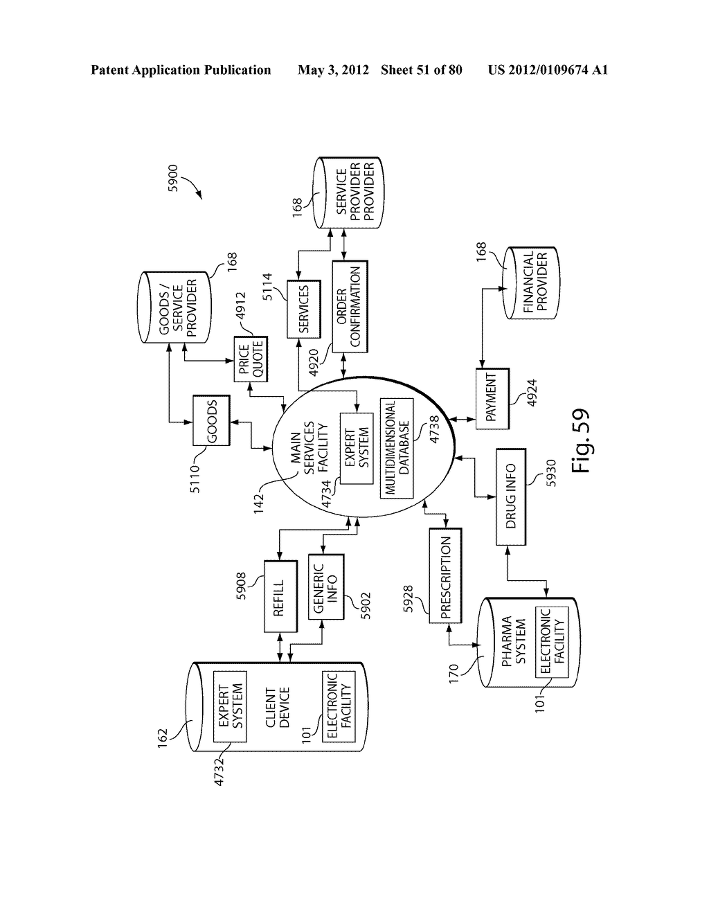 TRANSACTIONAL SERVICES - diagram, schematic, and image 52