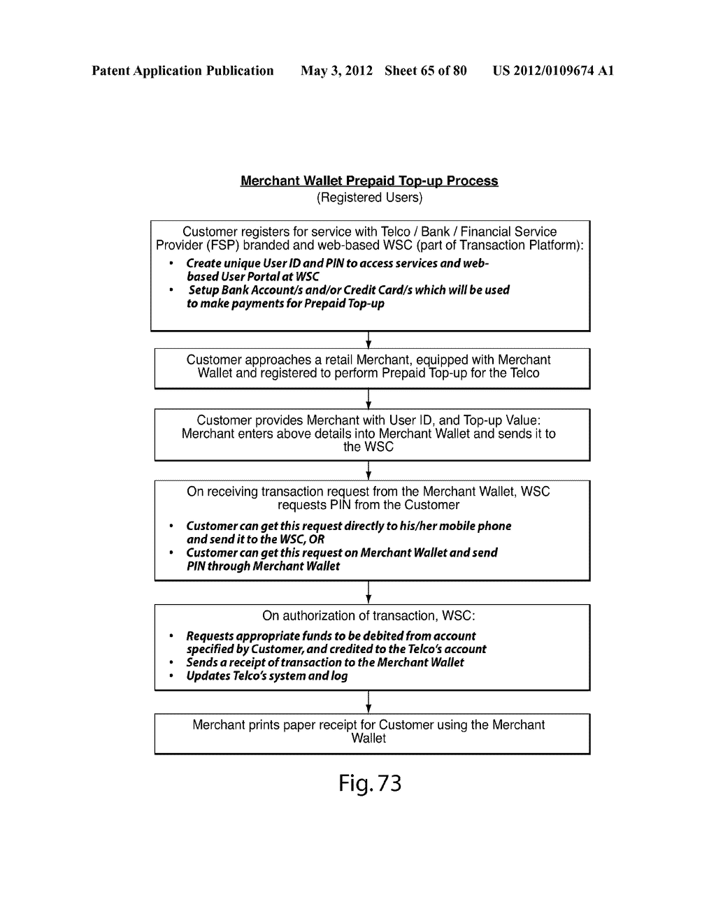 TRANSACTIONAL SERVICES - diagram, schematic, and image 66