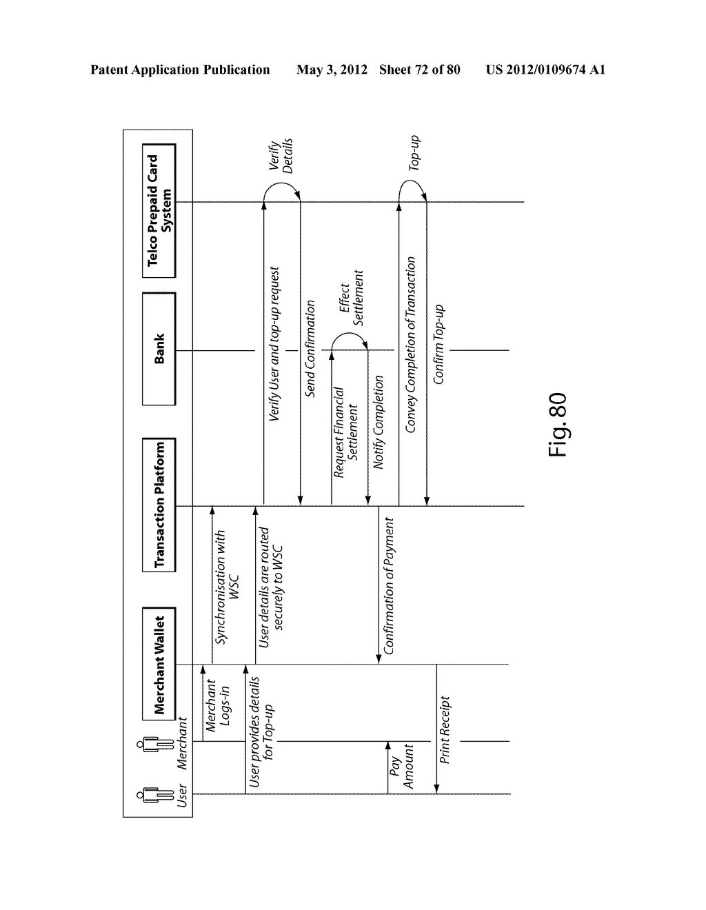 TRANSACTIONAL SERVICES - diagram, schematic, and image 73